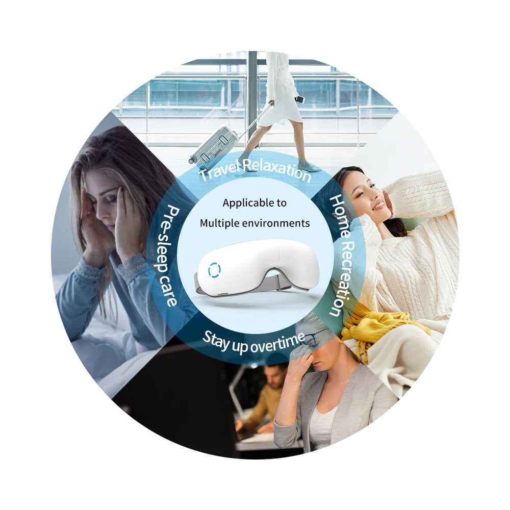 SleepWell Smart Eye Massager