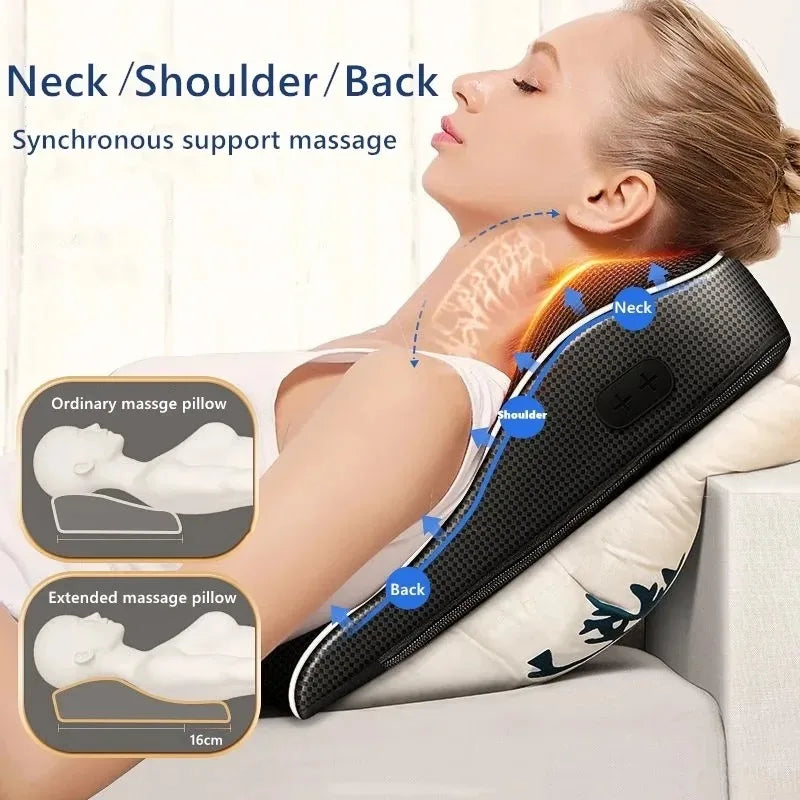 ThermaRelax Neck & Back Massager